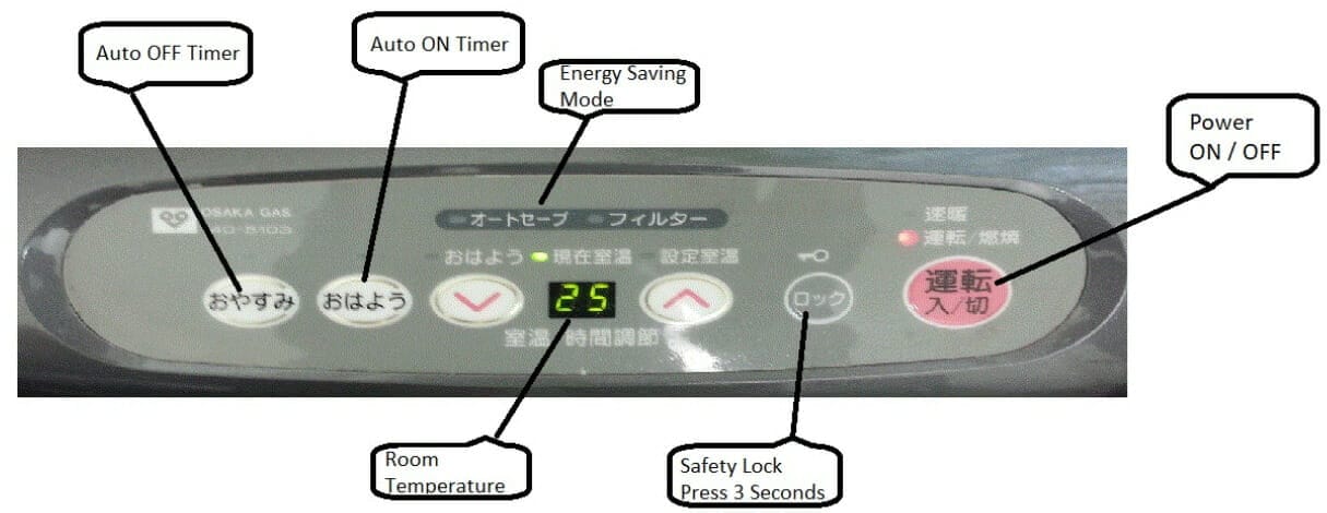 japanese gas heater panel translation