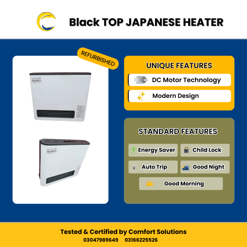 4.07 kW Black Top Gas Blower Japanese Heater