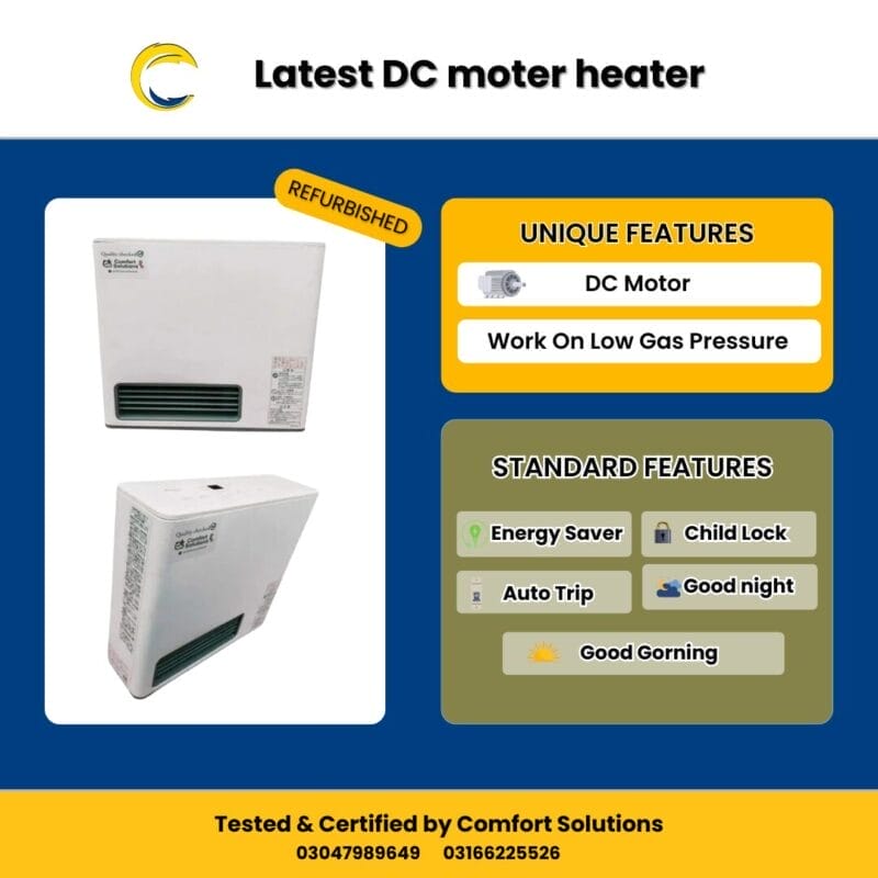 2.4KW Latest Japanese Electric Heaters 25000 BTU